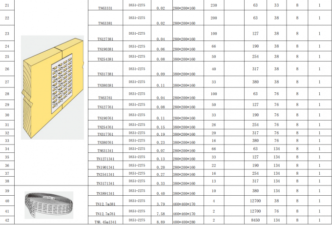 Warm te koop gegalvaniseerde traliewerkplaat met stalen beugels Hoogwaardig materiaal 5