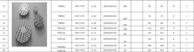 Warm te koop gegalvaniseerde traliewerkplaat met stalen beugels Hoogwaardig materiaal 4
