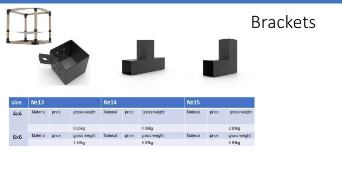 DIY Pergola Kit – 3-weg T-beugels voor 4x4 hout, ideaal voor tuinpergola's & priëlen 3