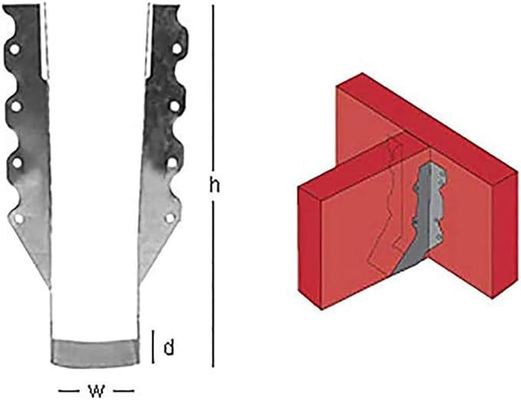 Joist Hanger, 18 Gauge Galvanizing Face Mount Joist Hangers, Wood Hurricane Ties, Rafters Tie